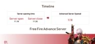 The OB31 Advance Server start and end time (Image via Free Fire)